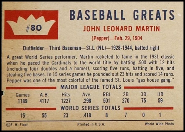 1960 Fleer 80 Pepper Martin